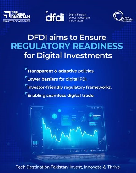 invest & earn high roi
