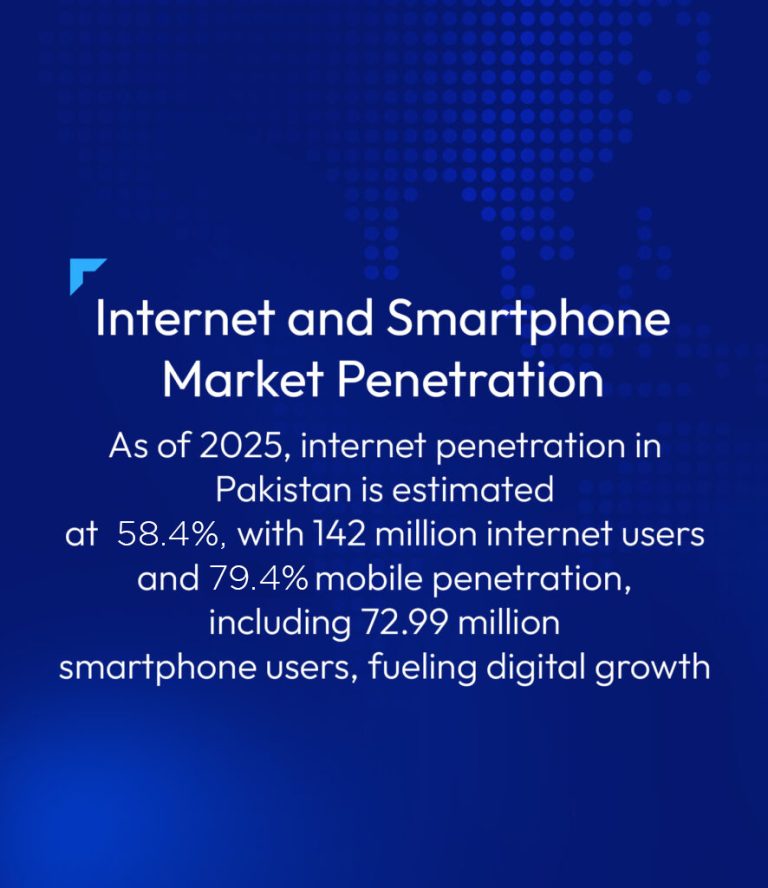 Internet