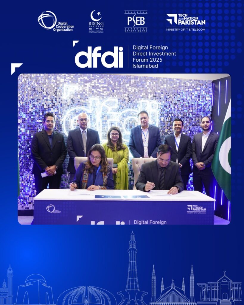 Pakistan investment climate 2025