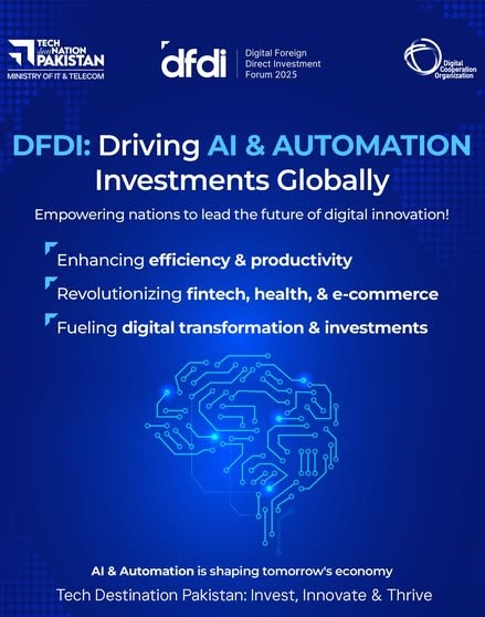 DFDI Digital Services