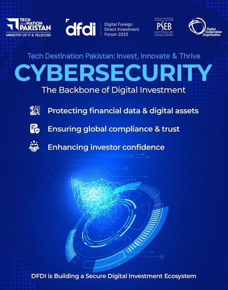 Invest in DFDI