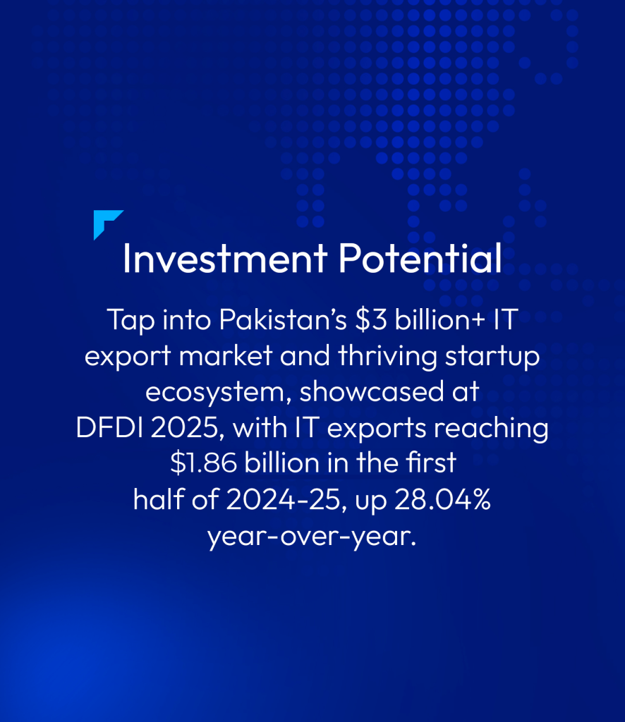investment_Poten-886x1024